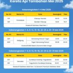 aMElzing Trip! Nikmati Liburan Tanpa Khawatir Kehabisan Tiket dengan Kereta Tambahan KAI